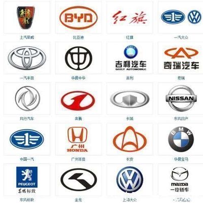 这5家合资汽车或将退出中国市场，准备买车的注意了，避开它们